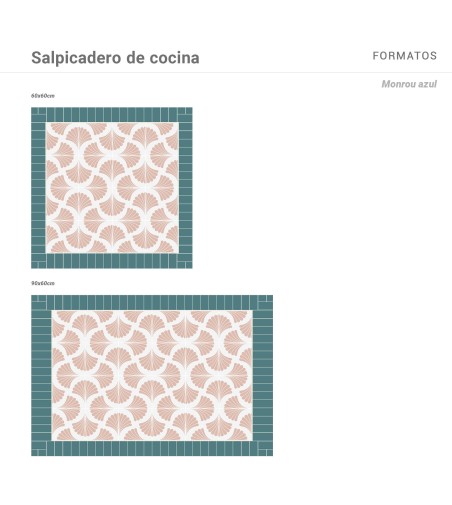 Salpicadero de cocina Monrou